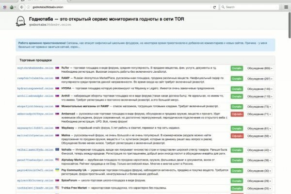 Кракен купить мефедрон
